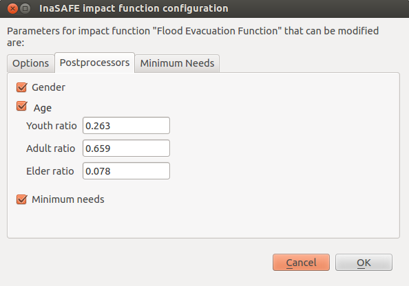 _images/postprocessors2.png